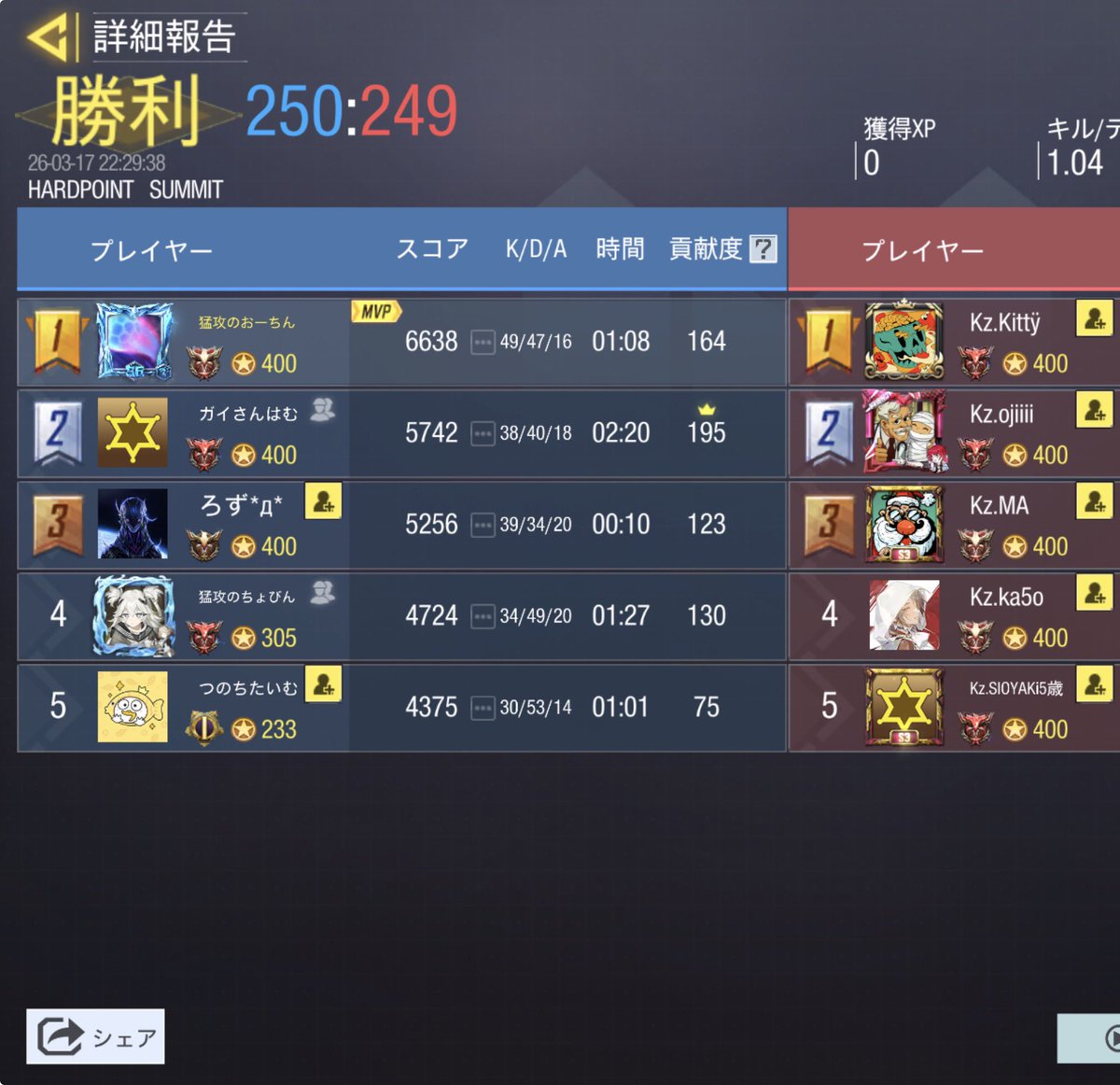 猛攻の集い tweet media