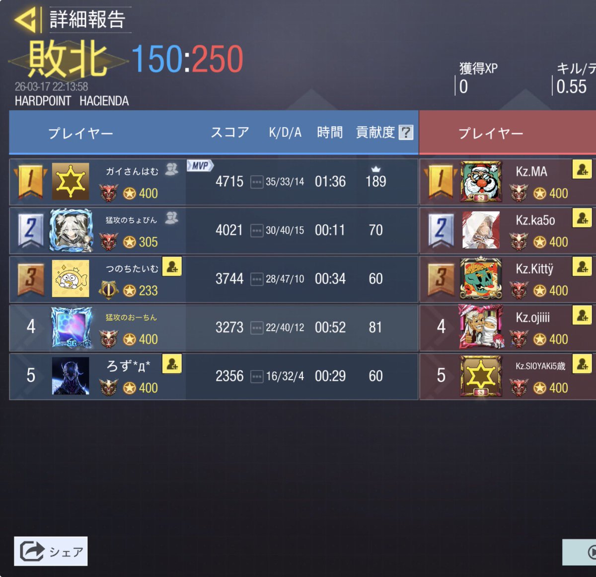 猛攻の集い tweet media