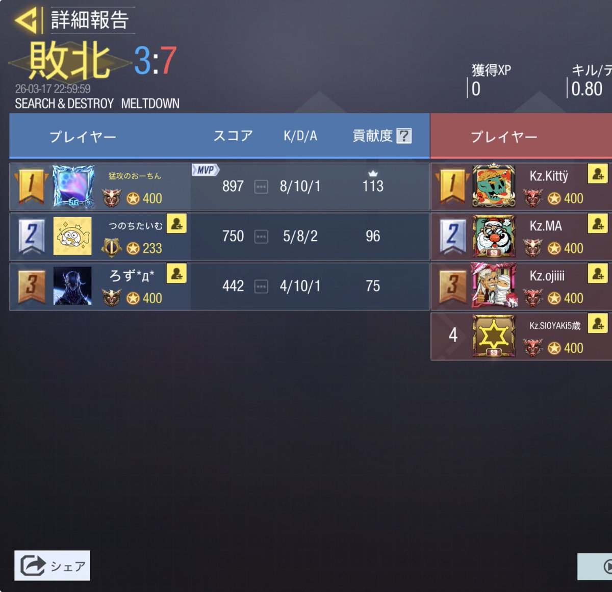 猛攻の集い tweet media