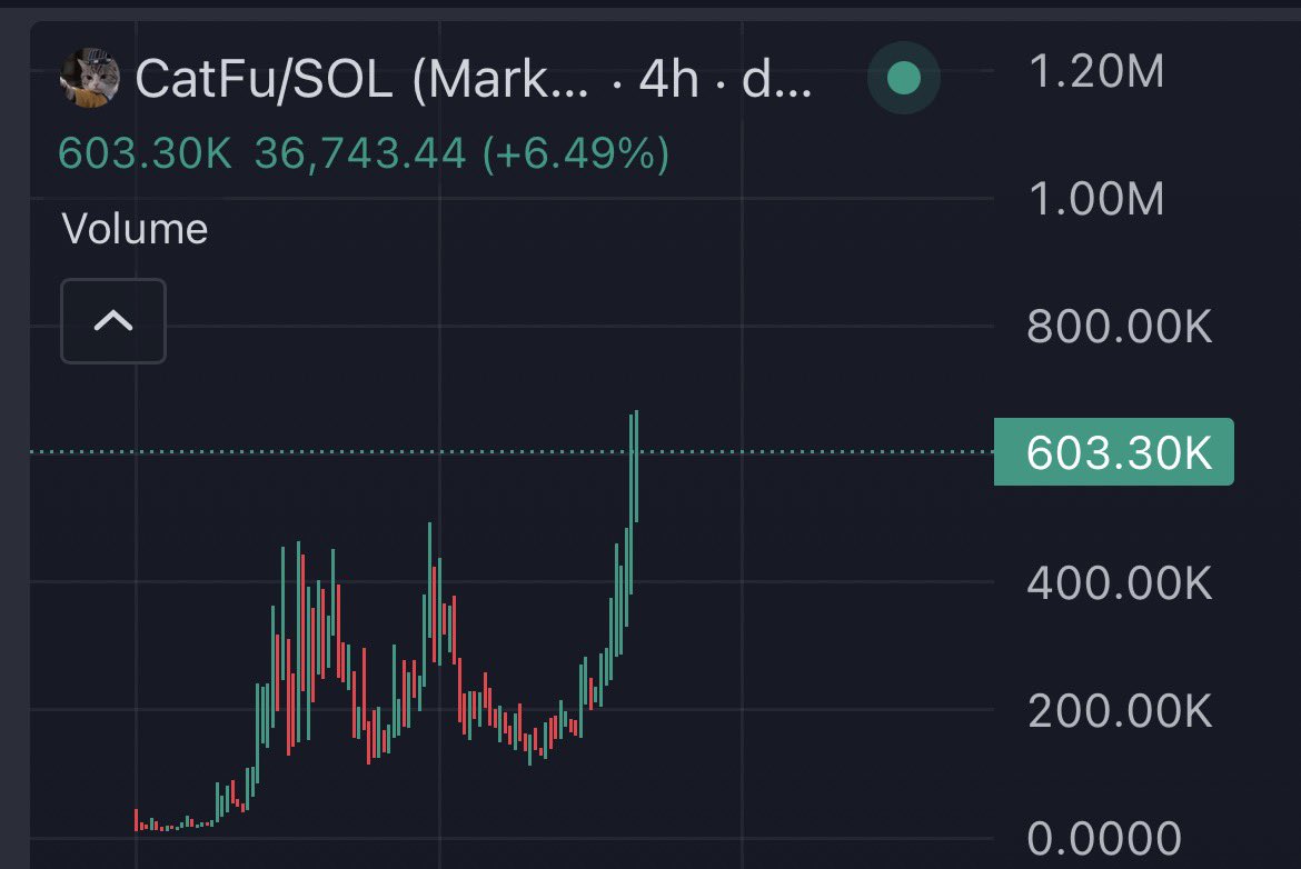 ISELLB4U tweet media