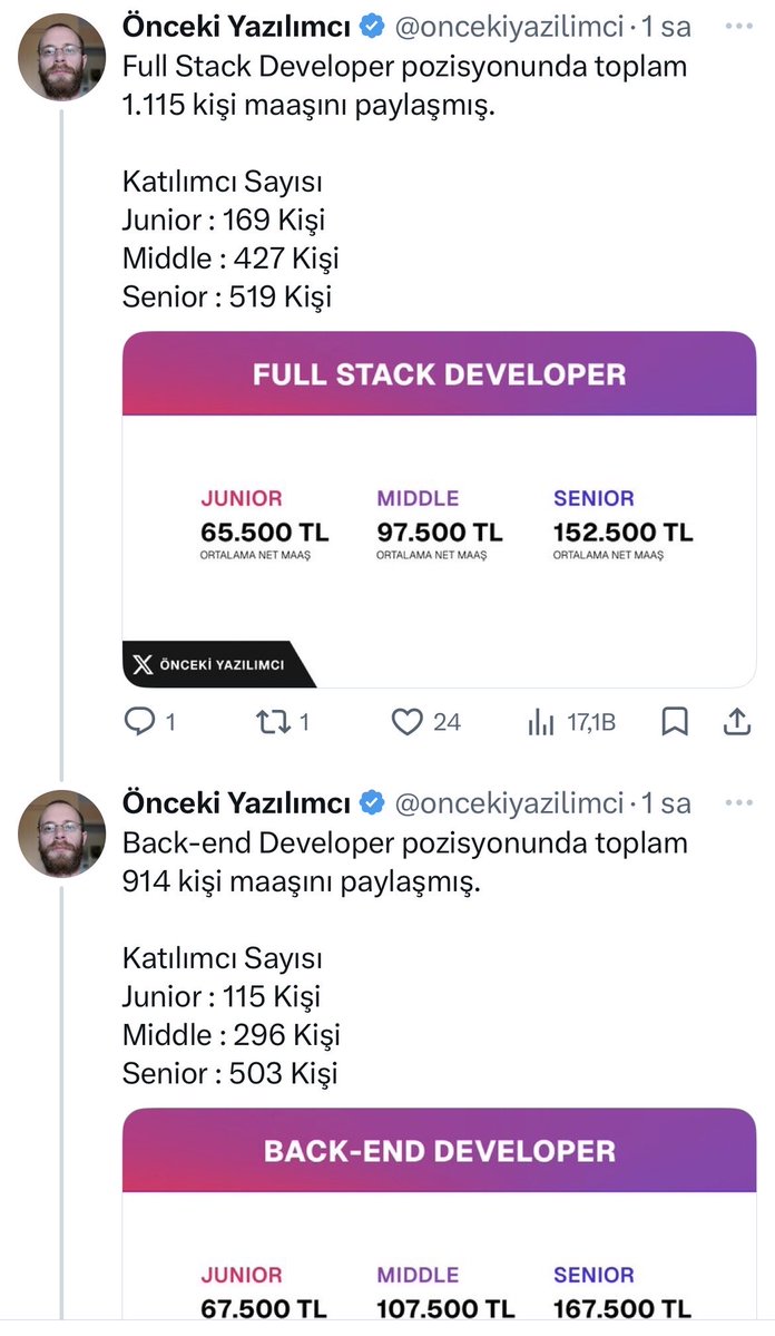 Bilimçağ tweet media