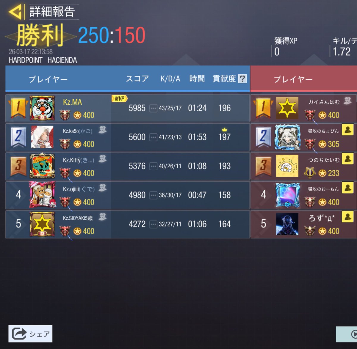 Kz【公式】 tweet media