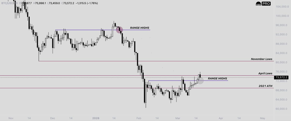 Dentoshi tweet media