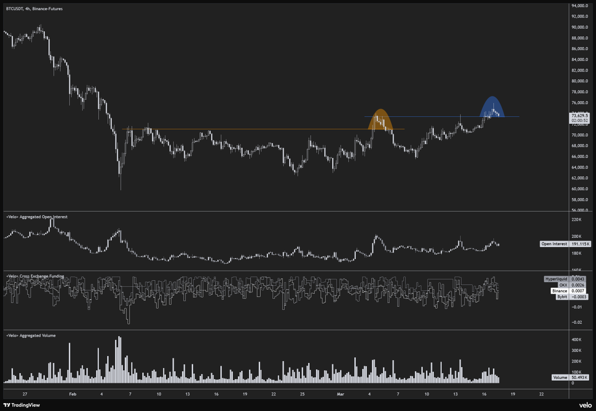 Byzantine General tweet media