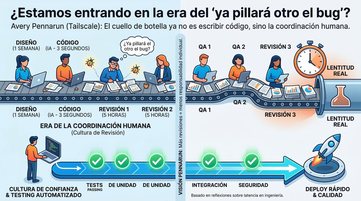 Brais Moure tweet media