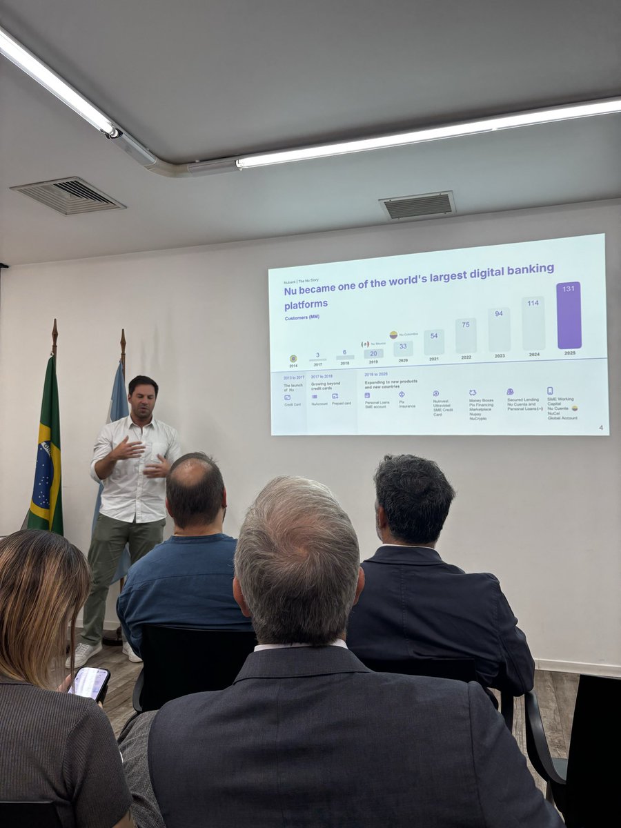 Romina 🇦🇷 EthCC ✈️🇫🇷 tweet media