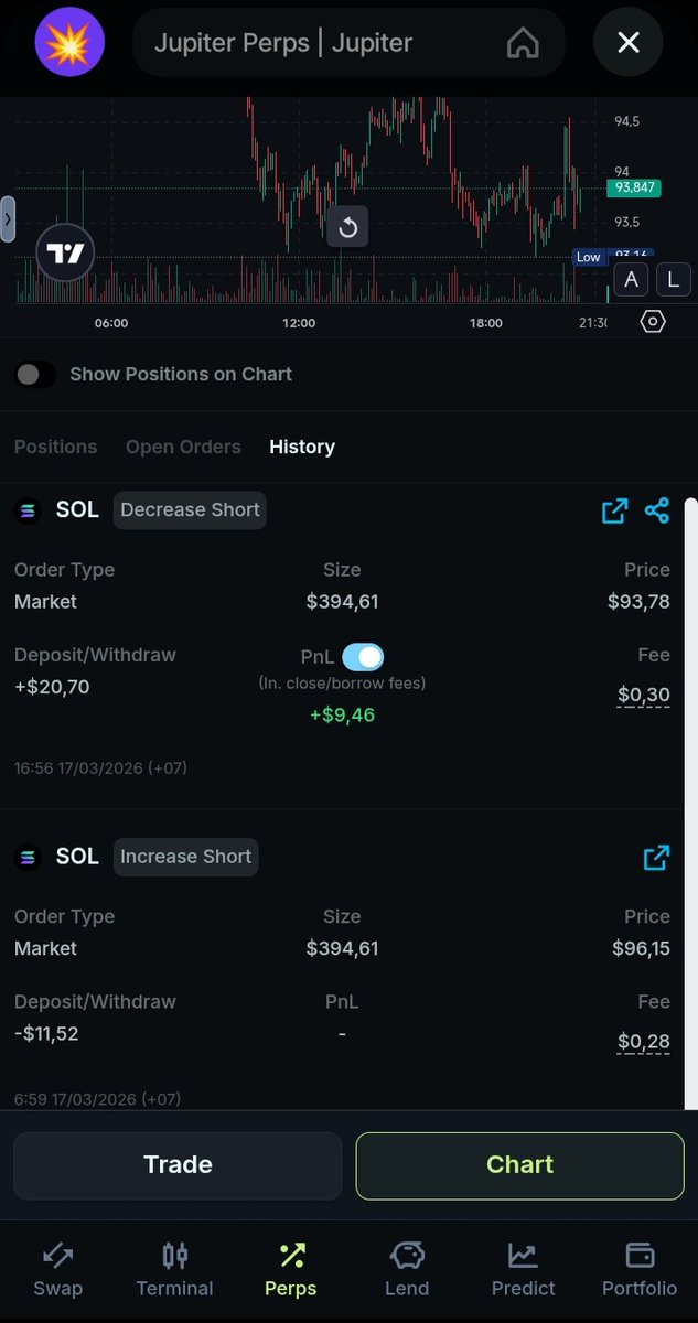 LiFadd` tweet media