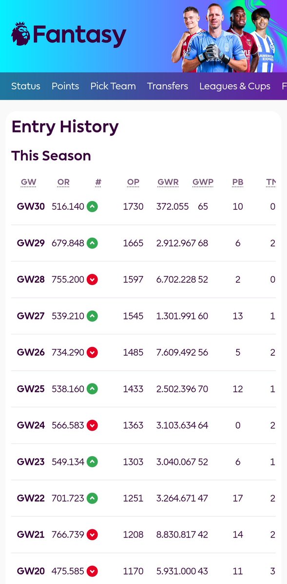 FPL Rima Kata tweet media