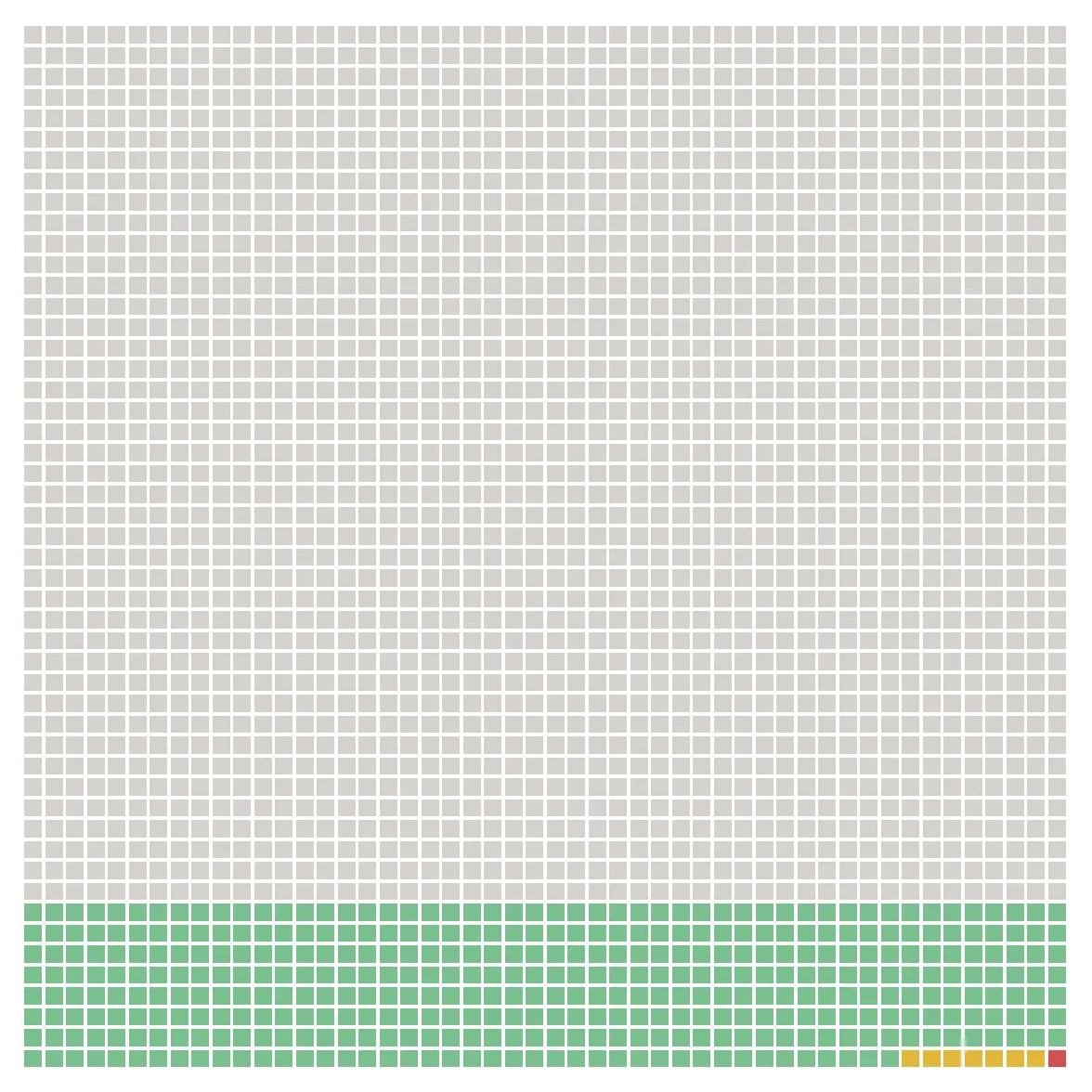 Mau Baron tweet media