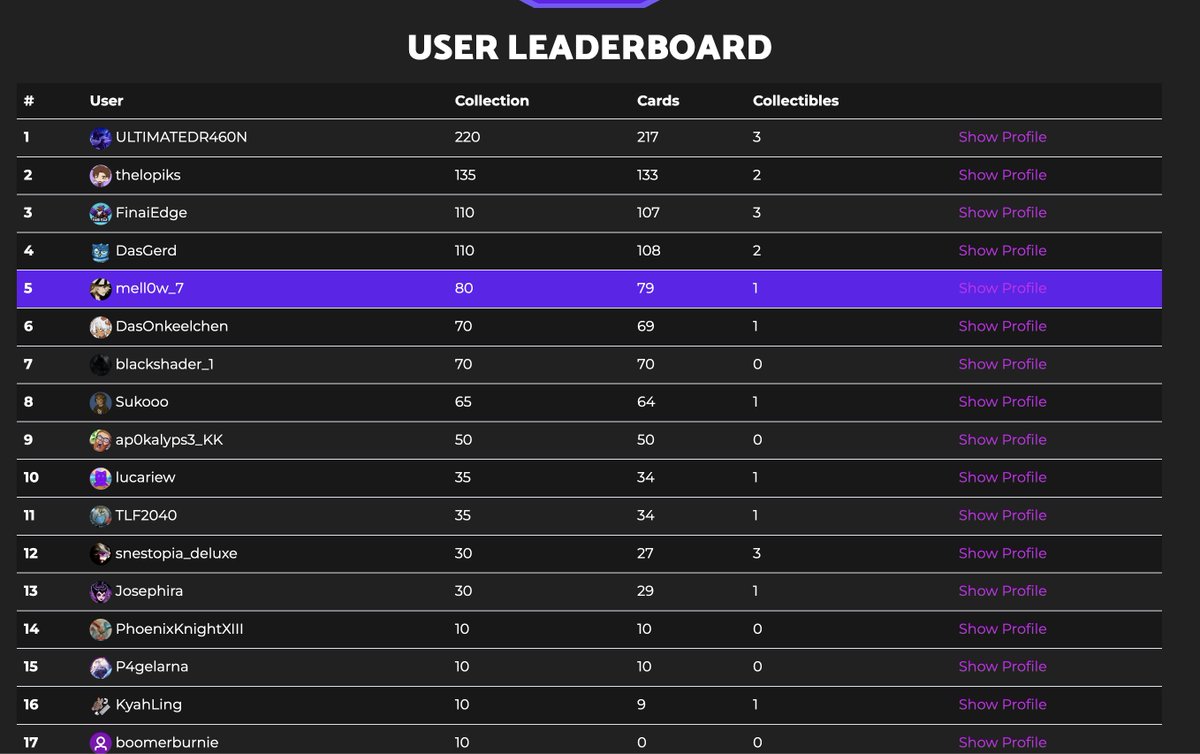 StreamUltimate tweet media