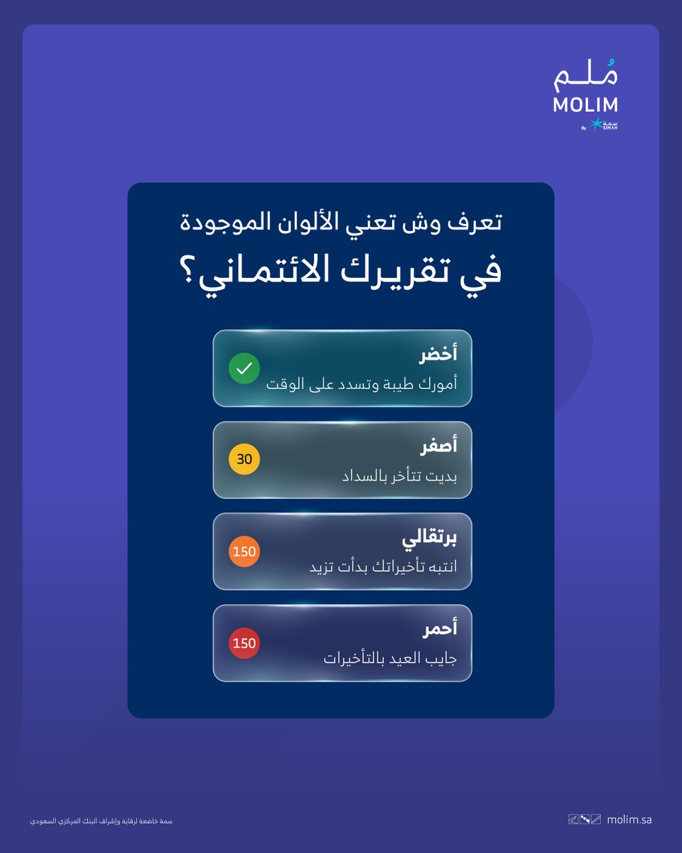 MOLIM I مُلِمّ tweet media