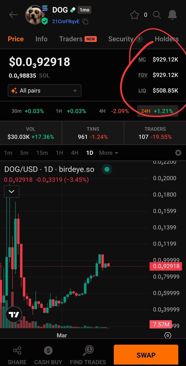 Crypto D.O.G tweet media