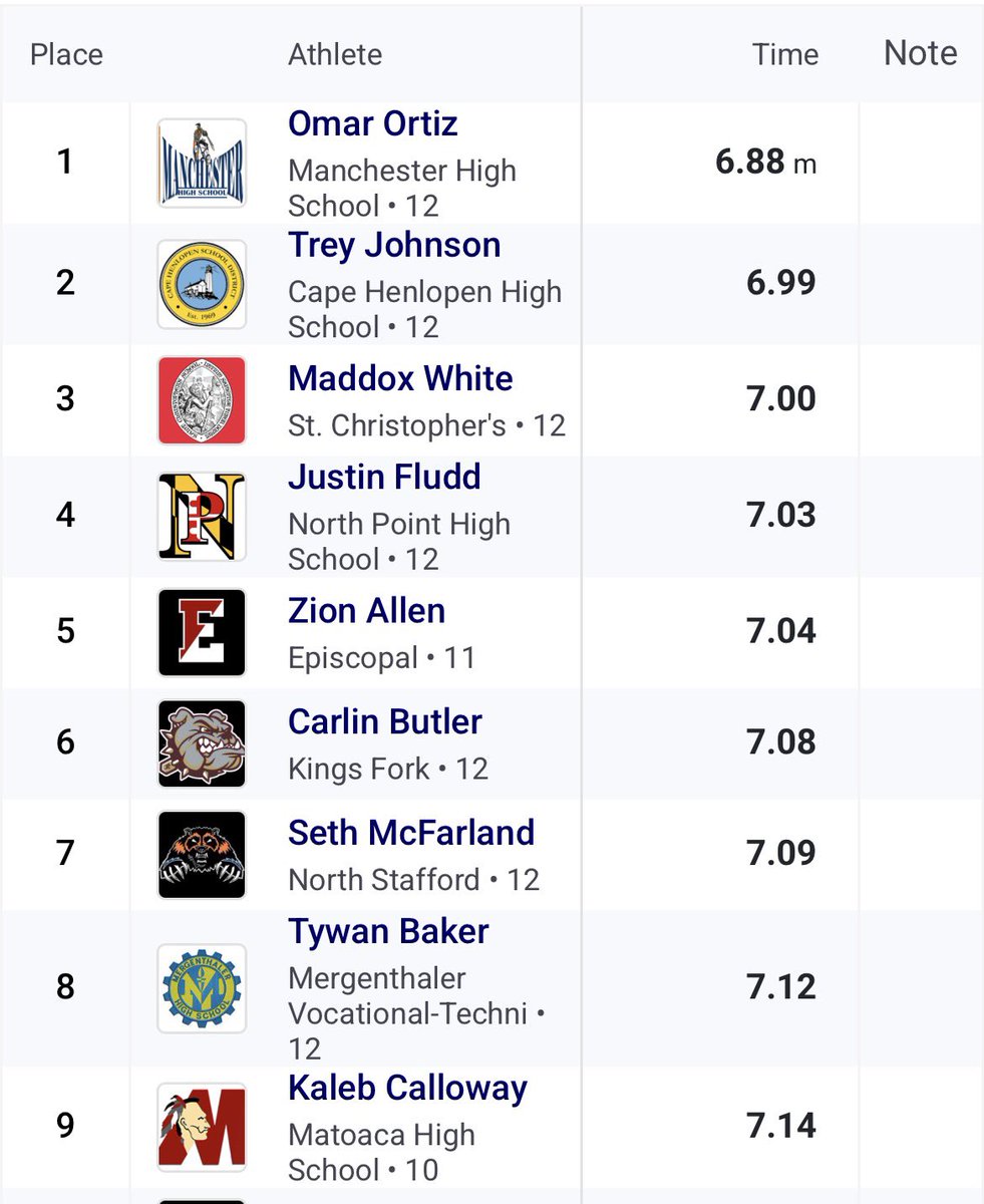 Kaleb Calloway tweet media