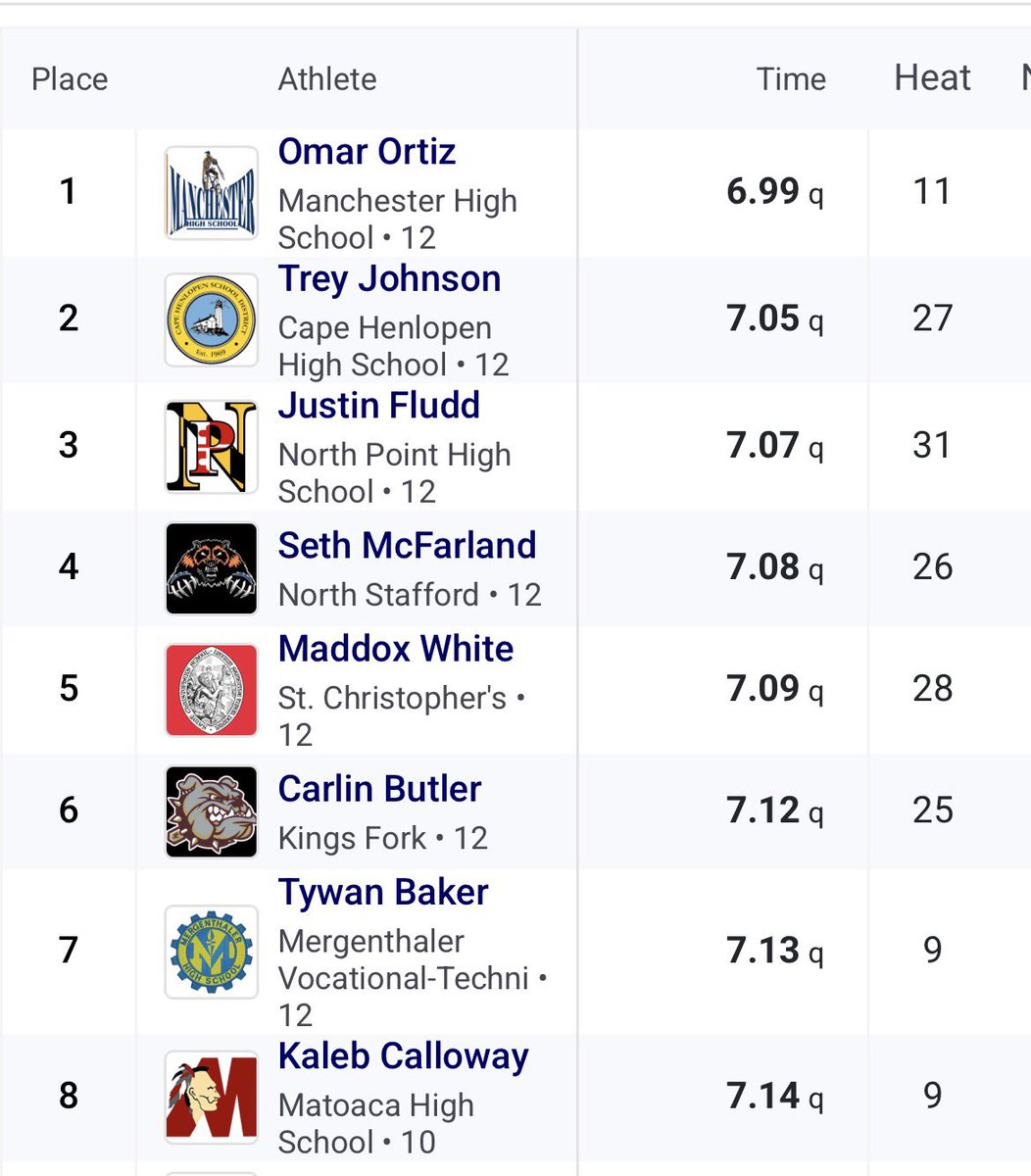 Kaleb Calloway tweet media