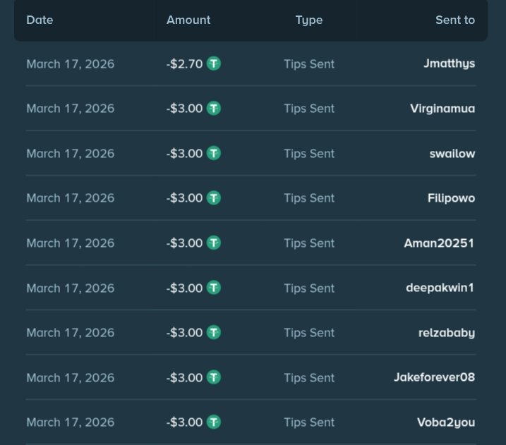 Stake Boss tweet media