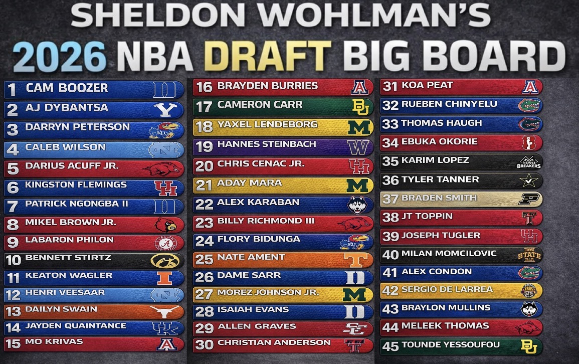 Sheldon Wohlman | Utility Sports tweet media