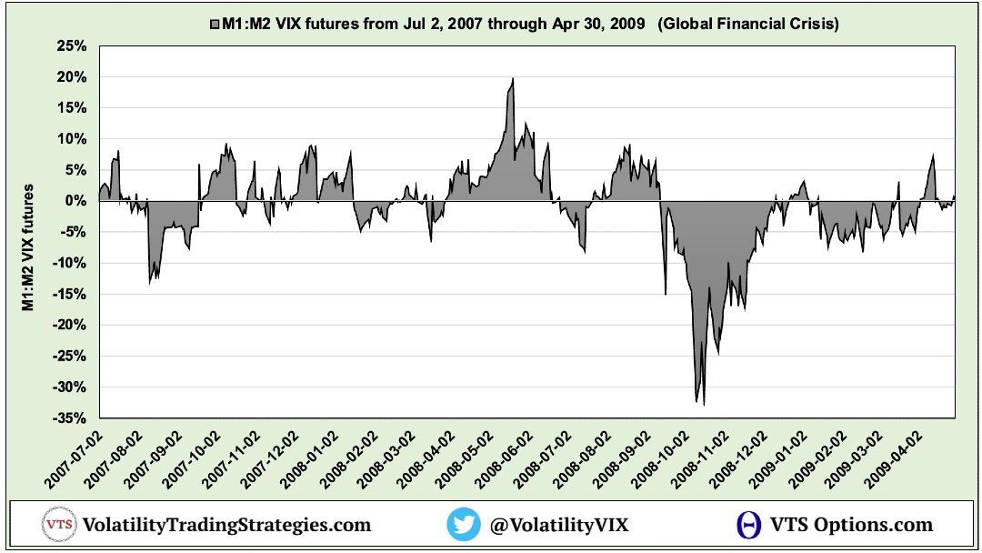 Volatility Trading tweet media