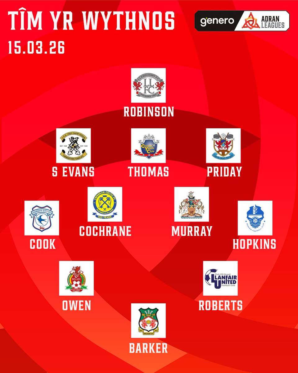 AdranLeagues's tweet photo. 🌟 TEAM OF THE WEEK 🌟 

Presenting the best XI from the weekend's action in the #GeneroAdranLeagues 👇 https://t.co/lfLUfZNM2K