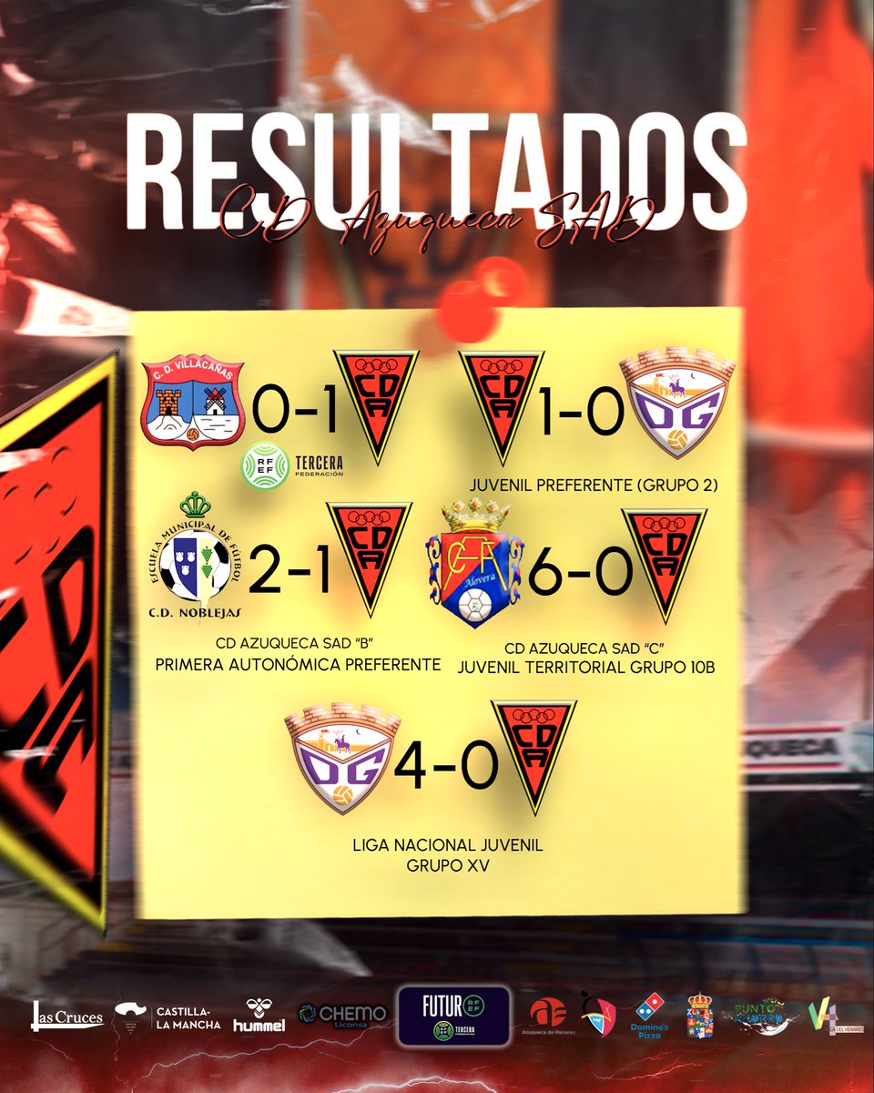 C.D. Azuqueca tweet media