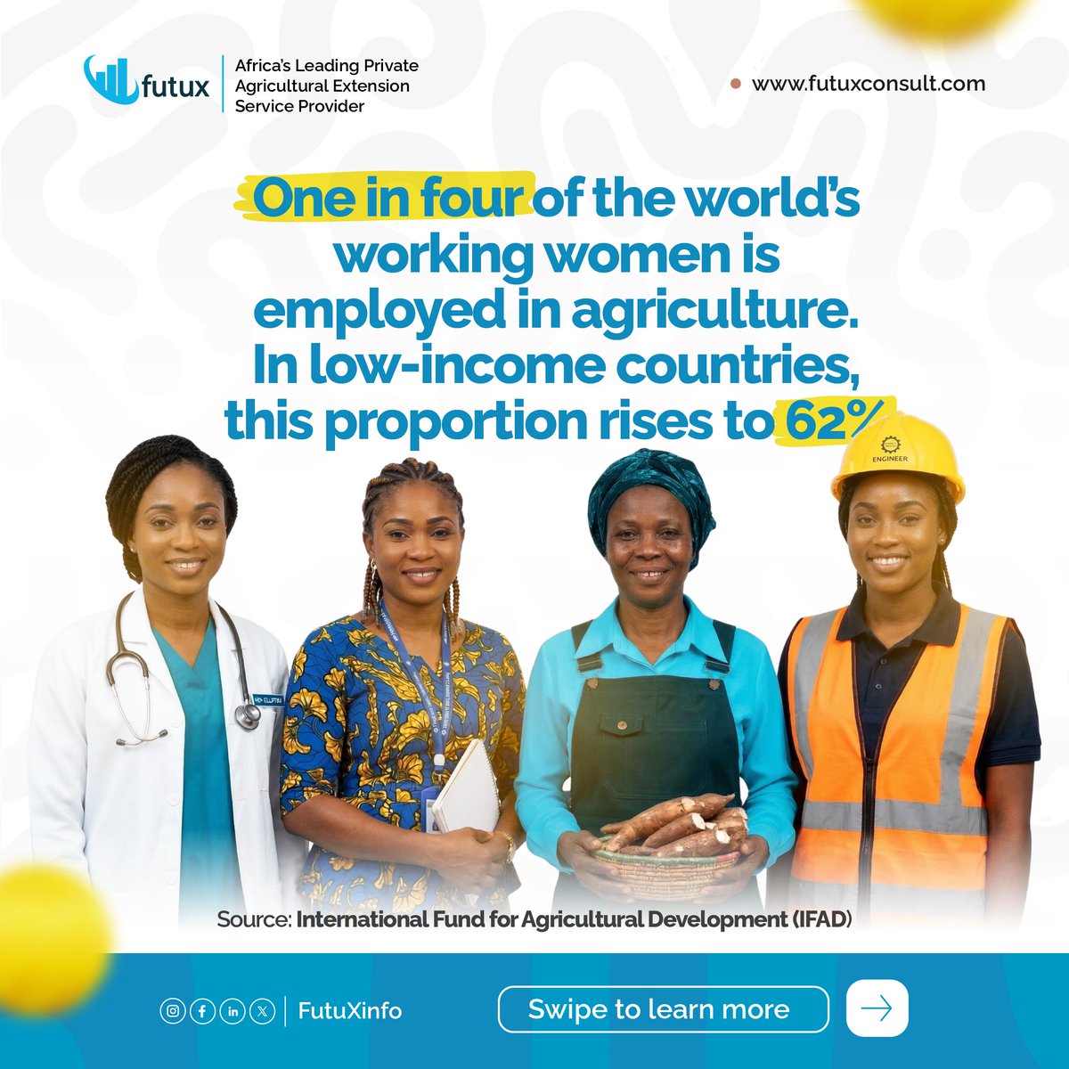 FutuX Agri-consult Limited tweet media