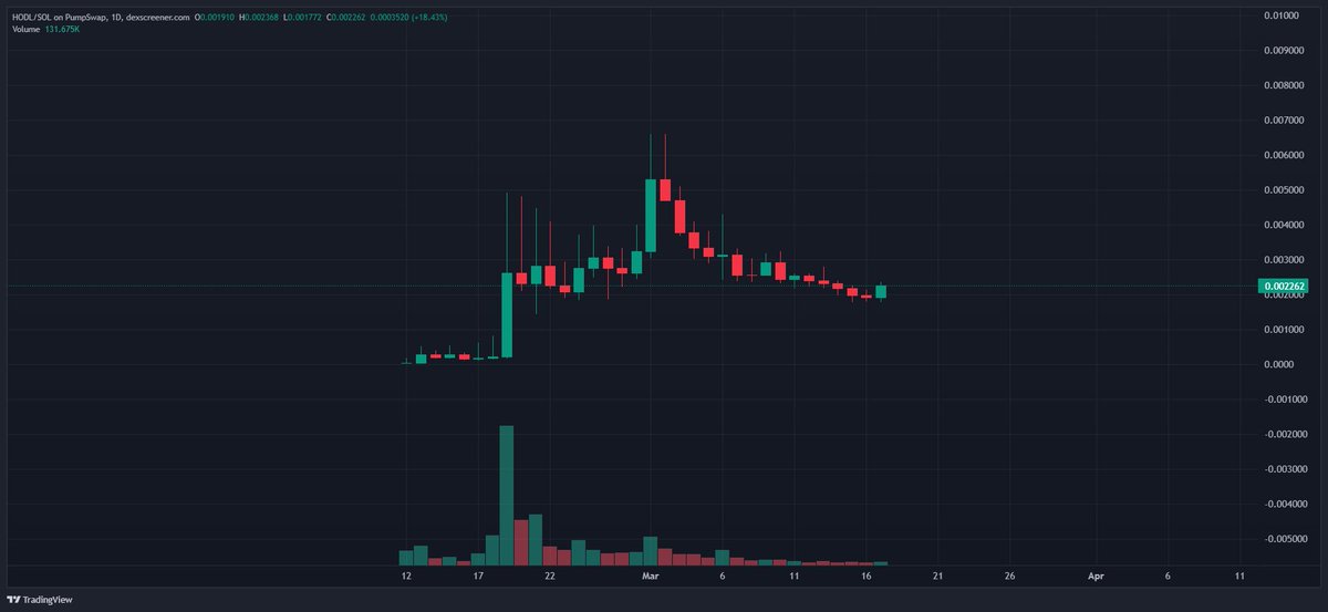 razvan.eth tweet media