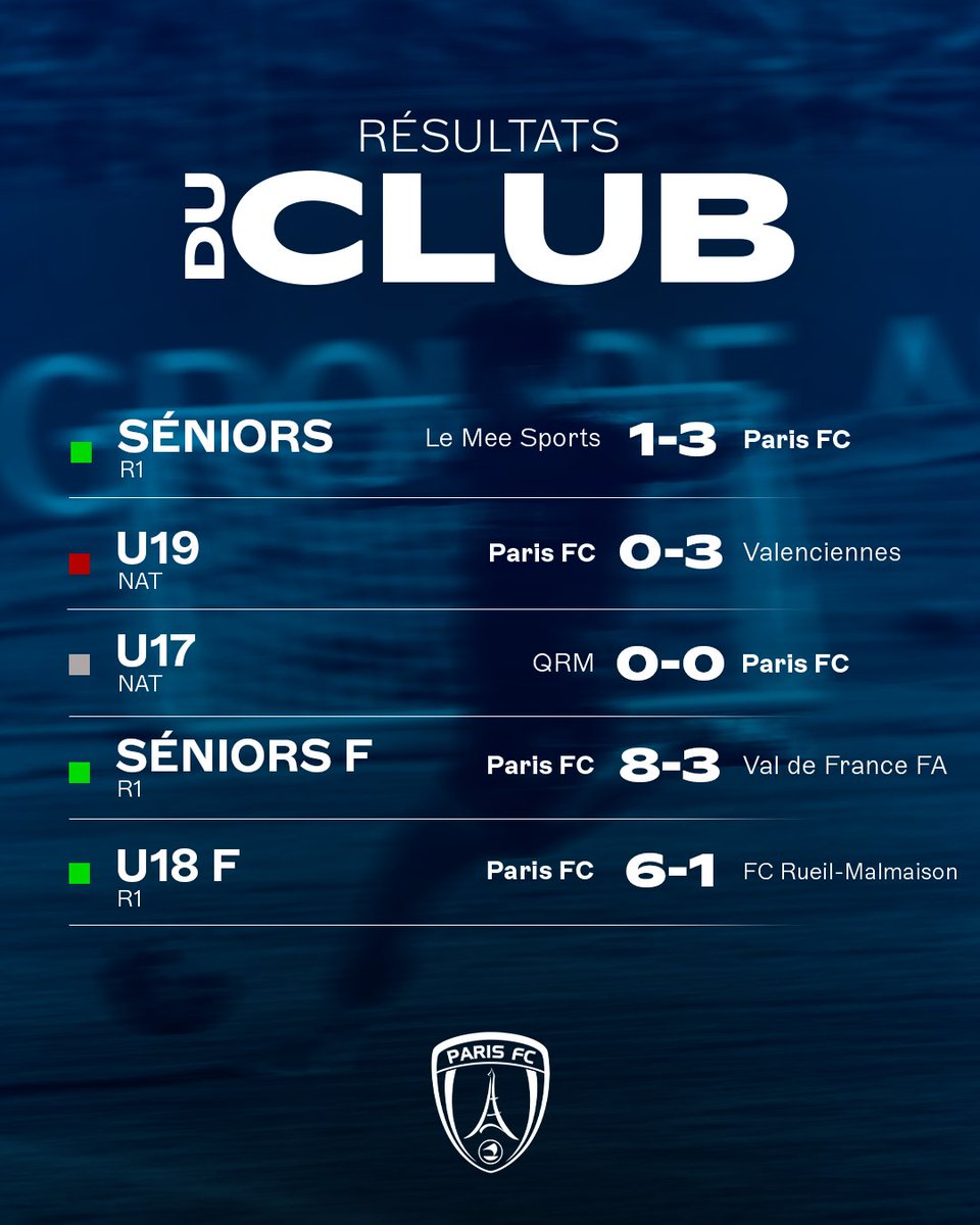 Paris FC tweet media