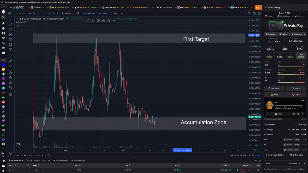 Launched a test memecoin on PrivatePump today. It went amazingly smooth. Love it...

Every fee collected is automatically:
1️⃣  Collected into the platform fee wallet
2️⃣  Swapped into $PRIVATEPAY via Jupiter
3️⃣  Burned forever

privatepump.com/token/3uFkiSdL…

$PP is native token