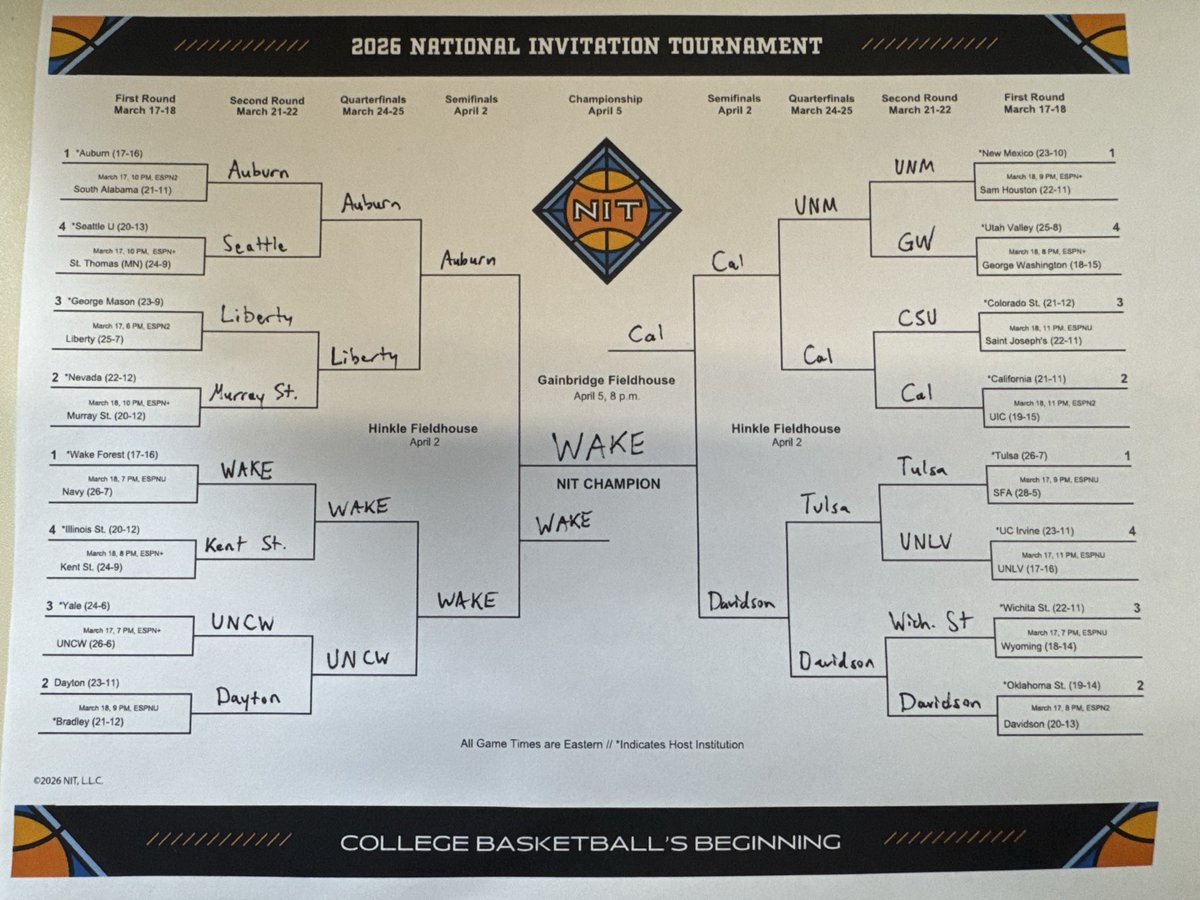 Wake Basketball tweet media