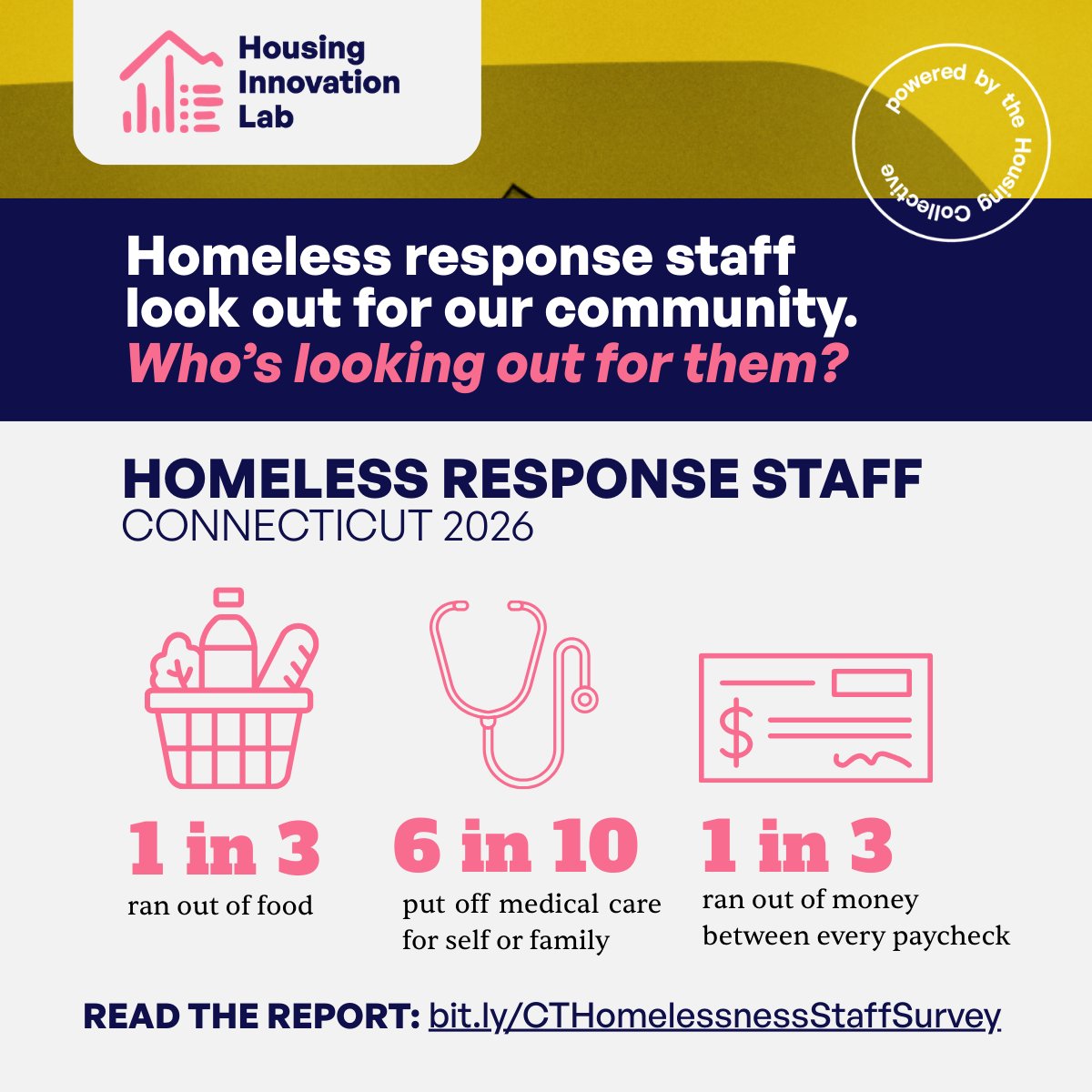 The Housing Collective tweet media