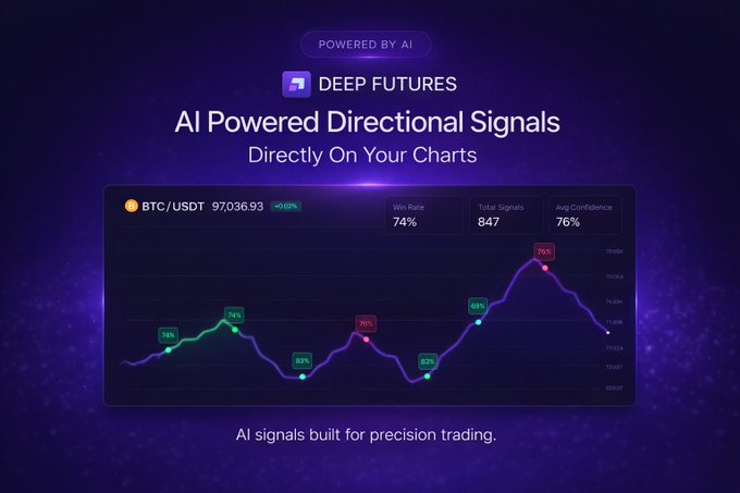 DeepFutures's tweet photo. AI signals built for precision trading.

Deep Futures analyzes market structure, momentum, and volume to deliver probability scored directional signals directly on your charts.

Trade with data, not noise.

#DeepFutures #AITrading #CryptoSignals #QuantTools https://t.co/8G64Ta3rj6