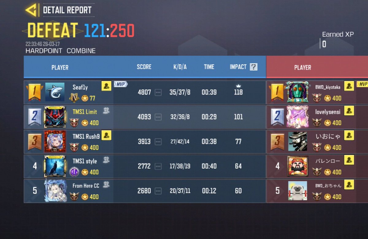 🦋 TEAM SEOUL tweet media