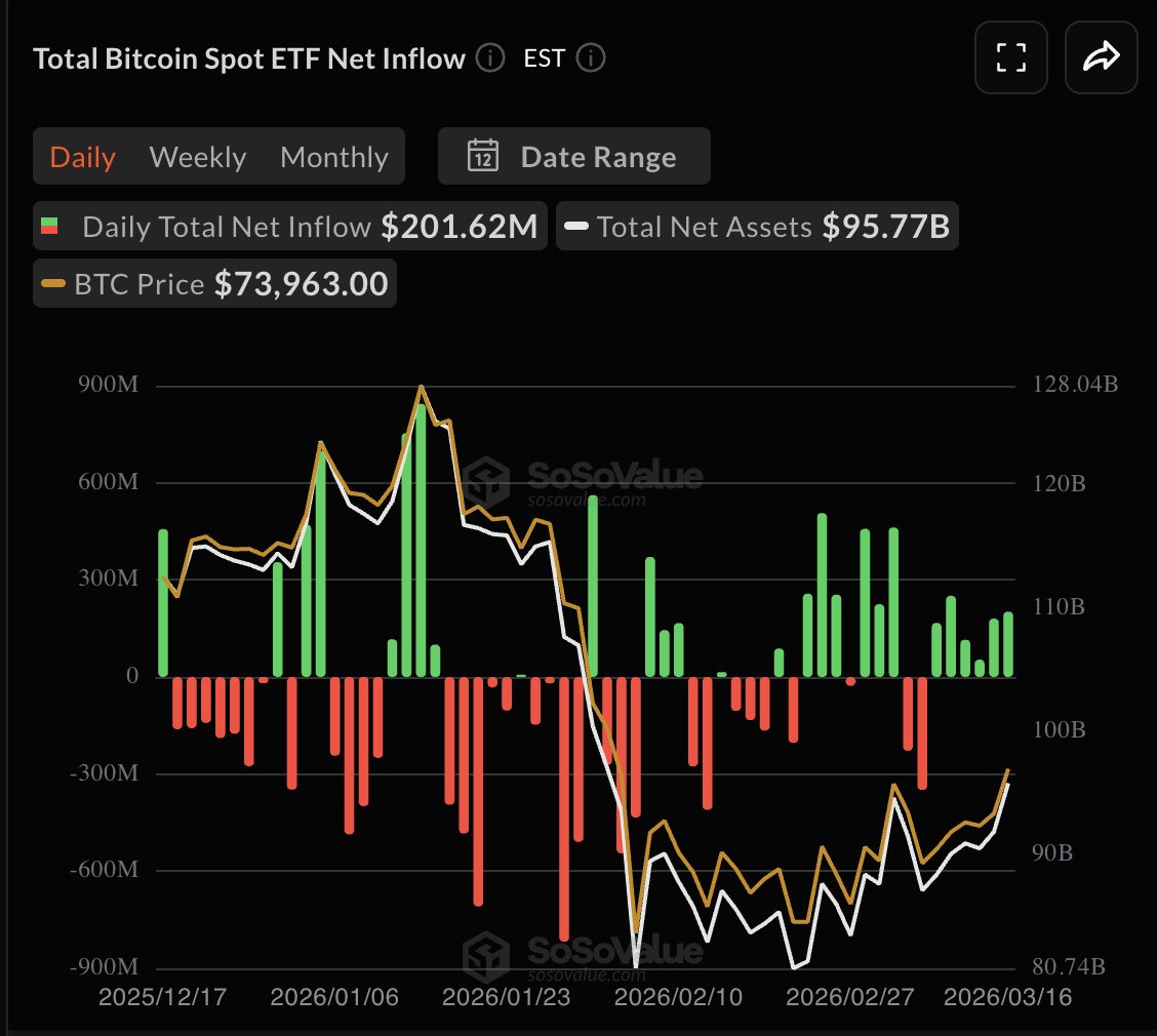 Sovereign BTC tweet media