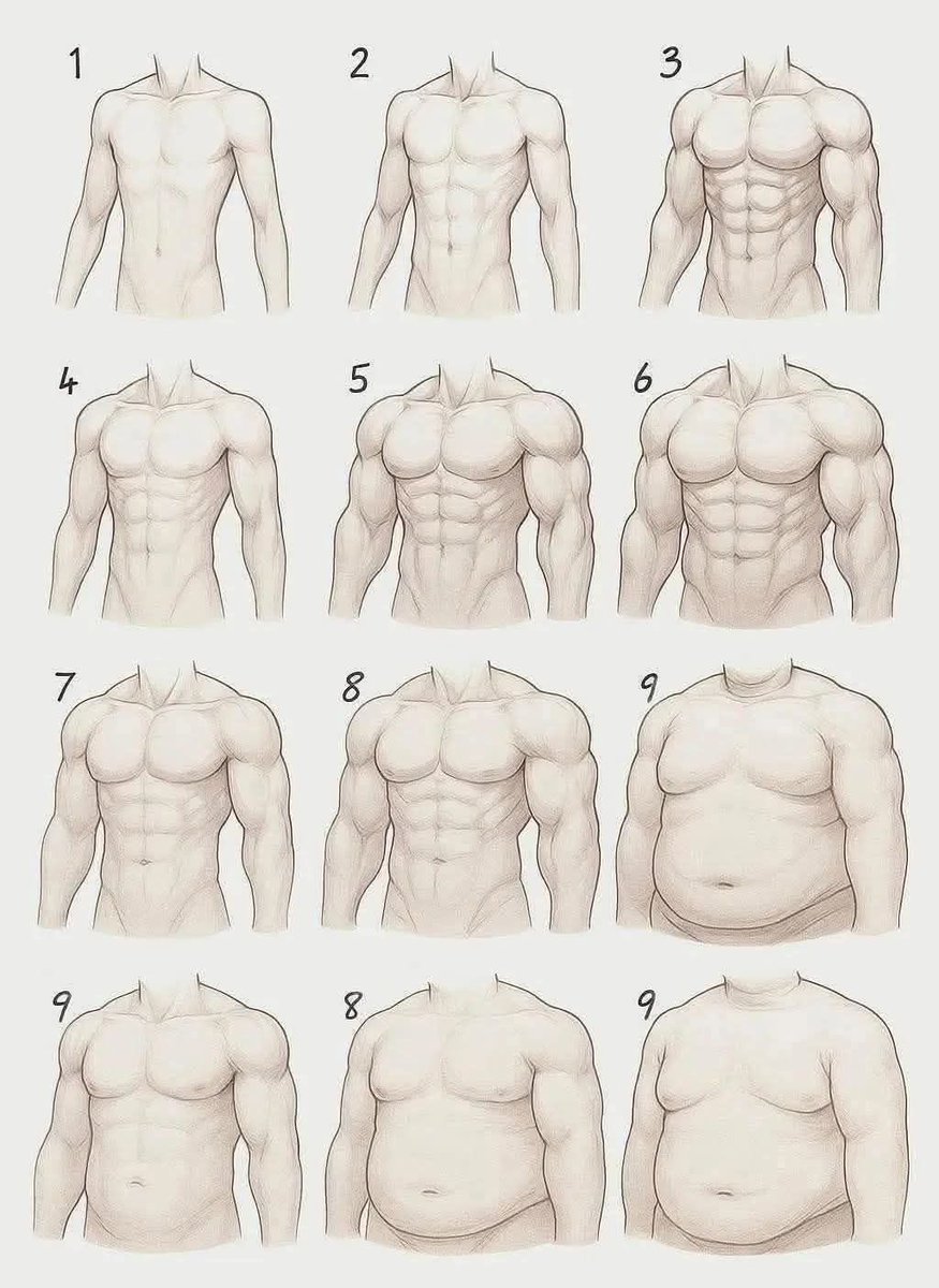 Pak Bodybuilders Stars tweet media