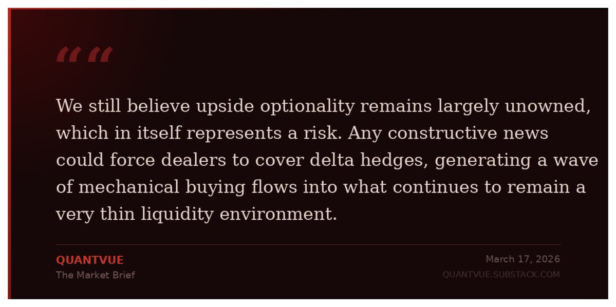 QuantVue tweet media