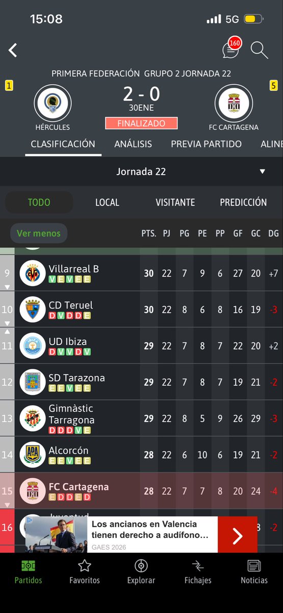 ruubbennct's tweet photo. @RMurciaOffender @b_cartagena_ @FCCartagena_efs En esta situación fue como fuimos con la condición antes dicha de el horario no des lecciones y tampoco digo que estemos para darlas nosotros https://t.co/H6JcGr2KfM