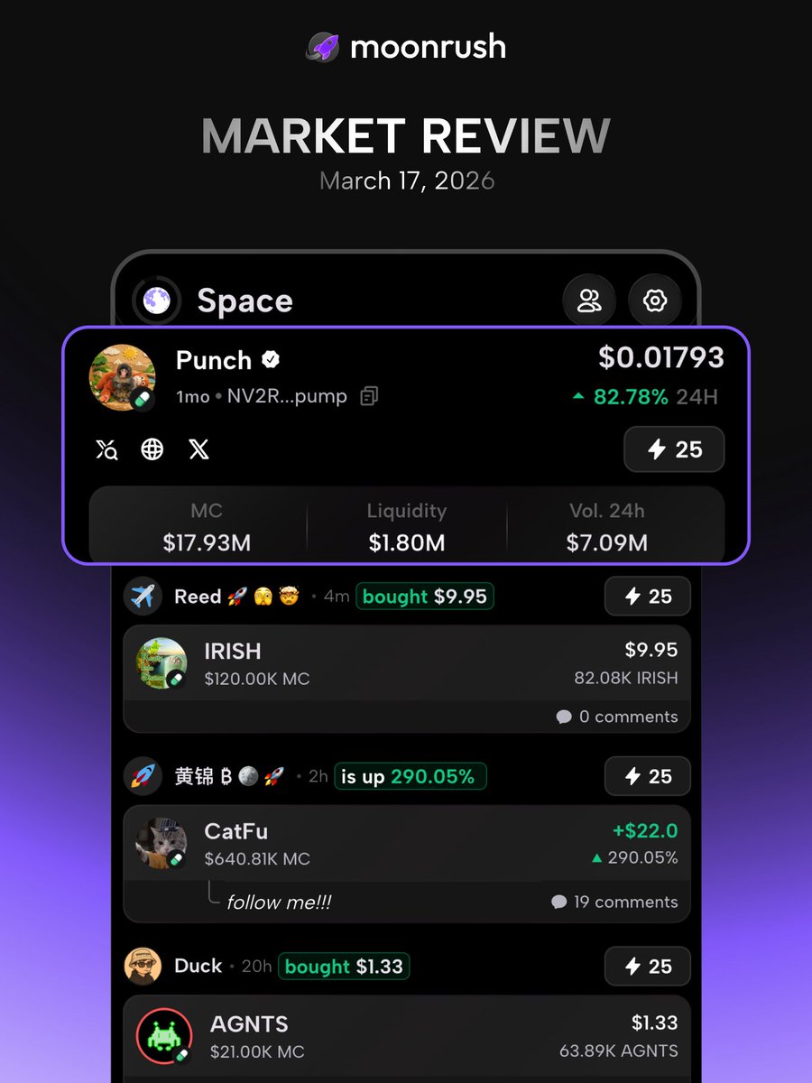 MoonRush tweet media