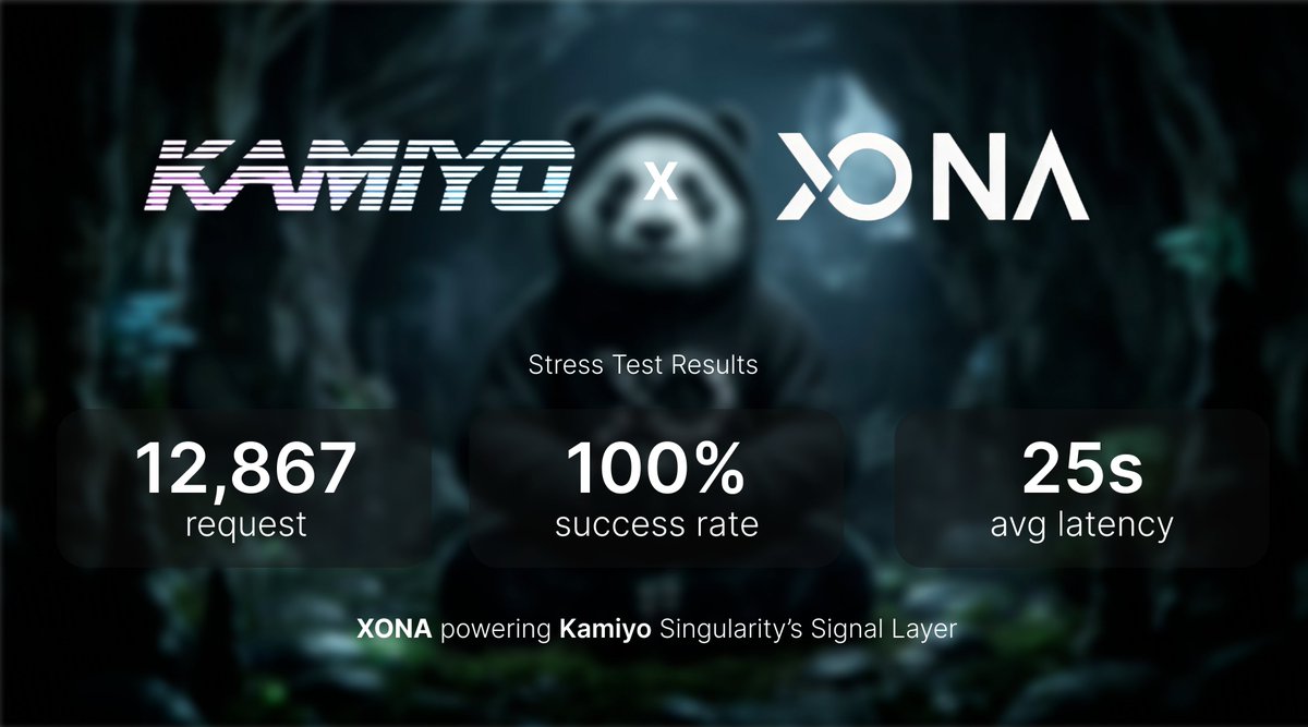 Xona Agent tweet media