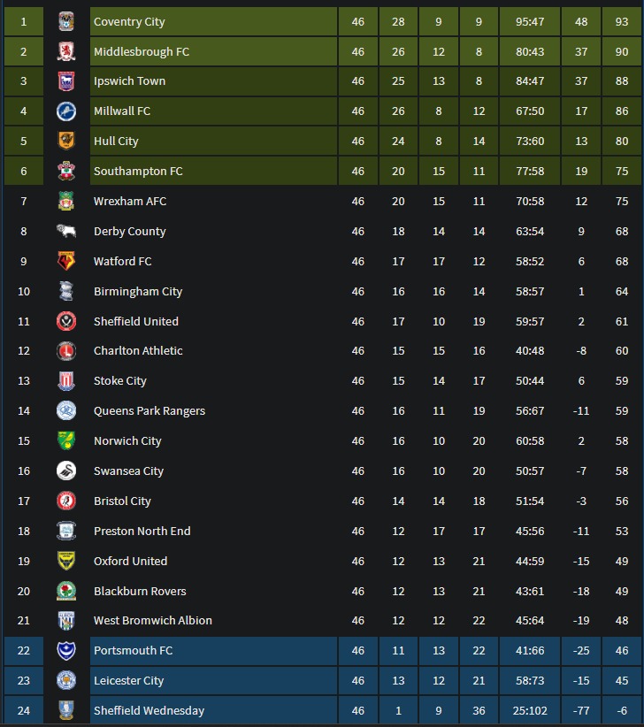 PUSB 🏴 tweet media
