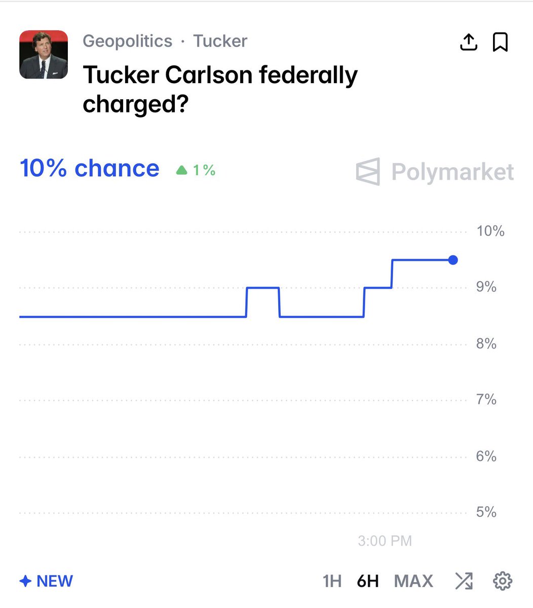 Open Source Intel tweet media