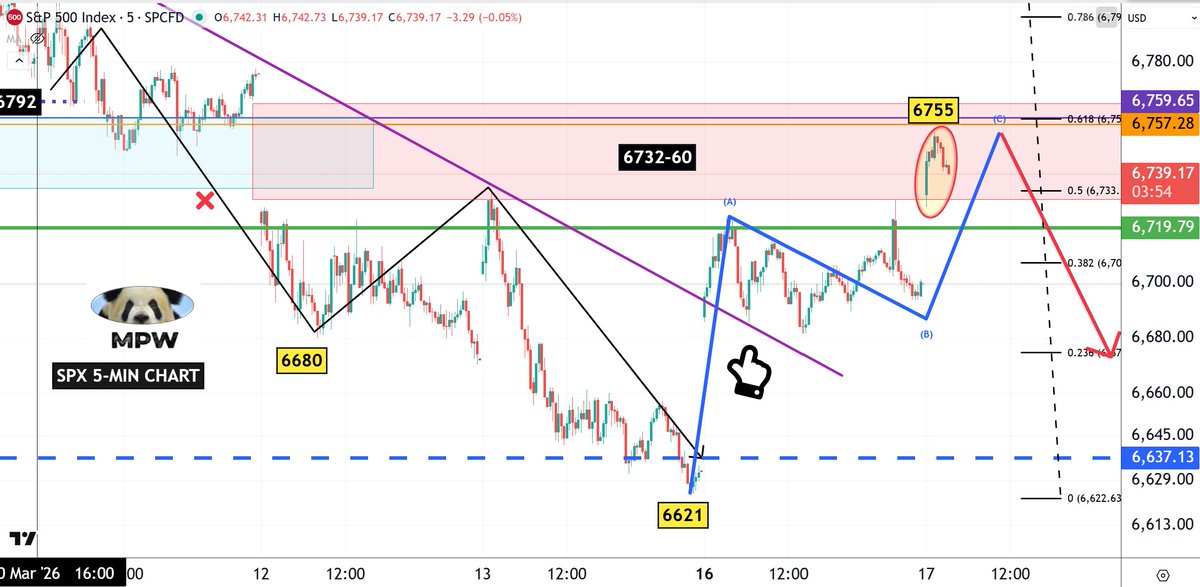 Master WU tweet media