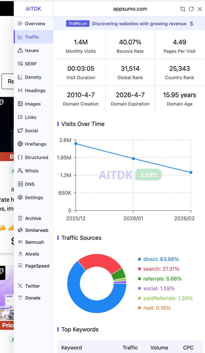 YC (YuCheng Liu) tweet media