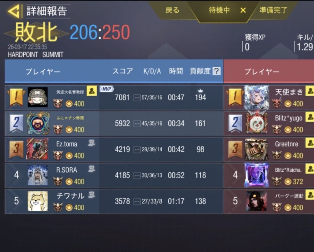 チームRein tweet media