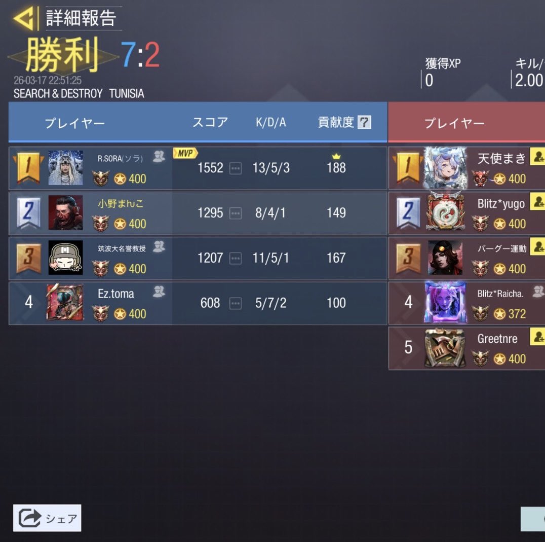 チームRein tweet media