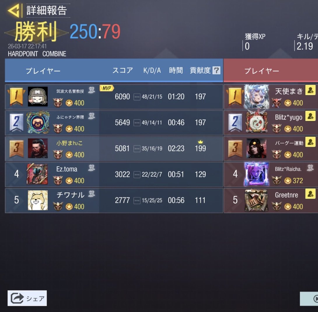 チームRein tweet media