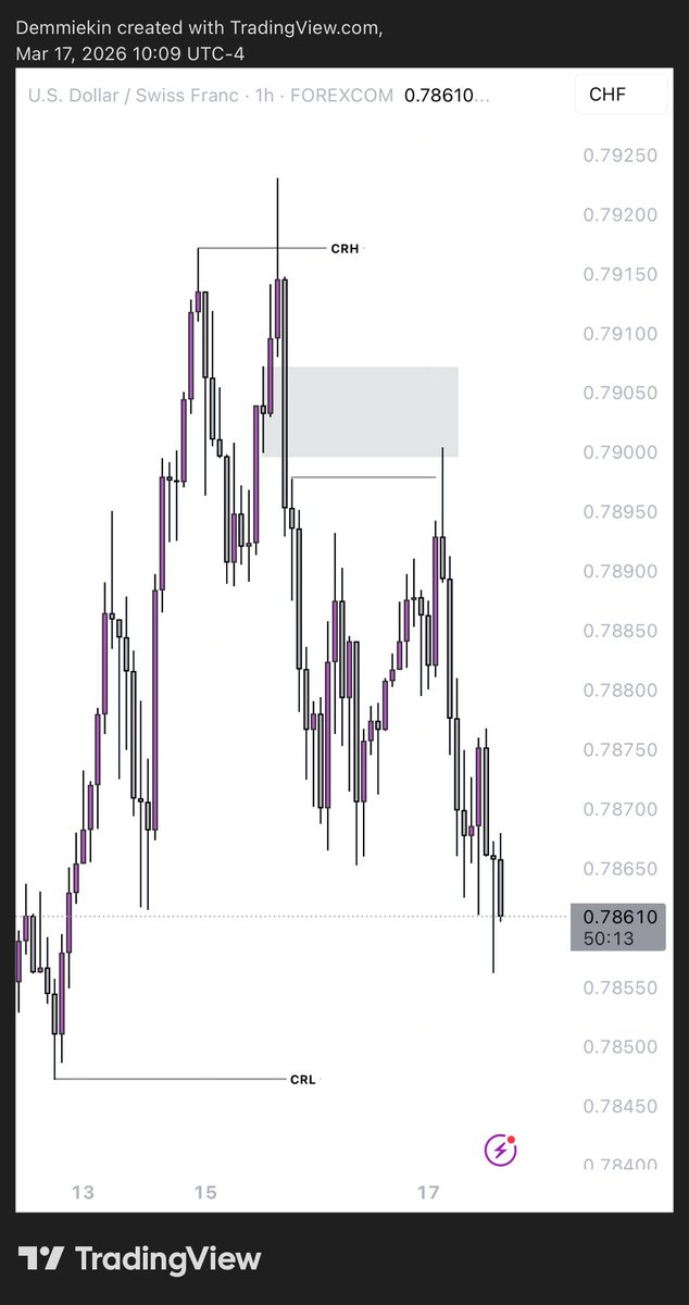 Demmie TnP tweet media