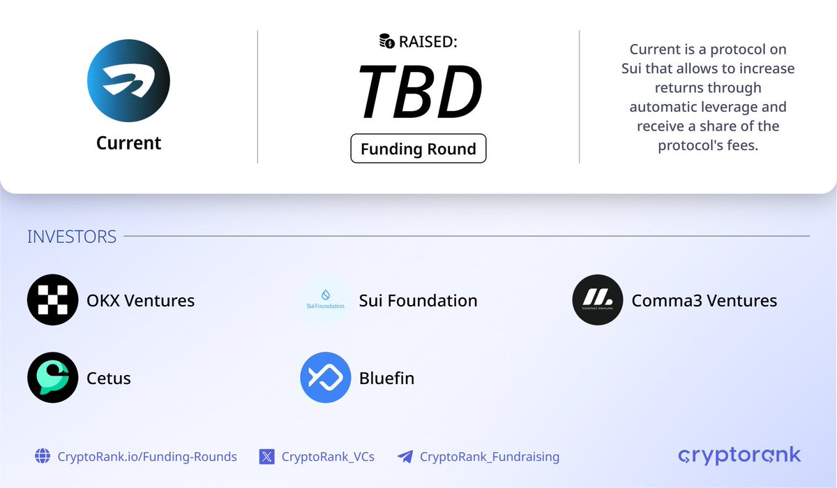 Fundraising Digest tweet media