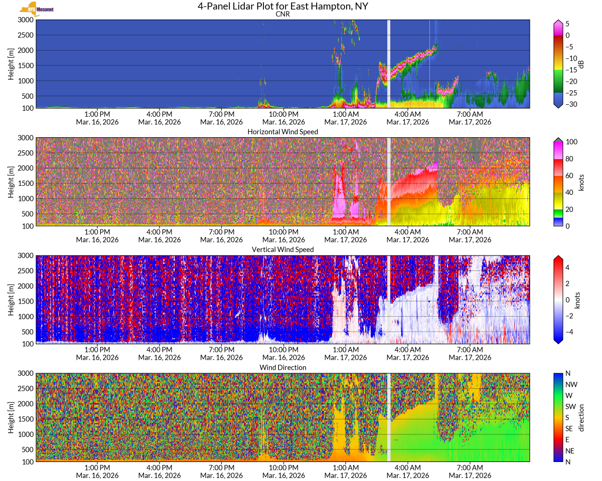 Erik Creighton tweet media