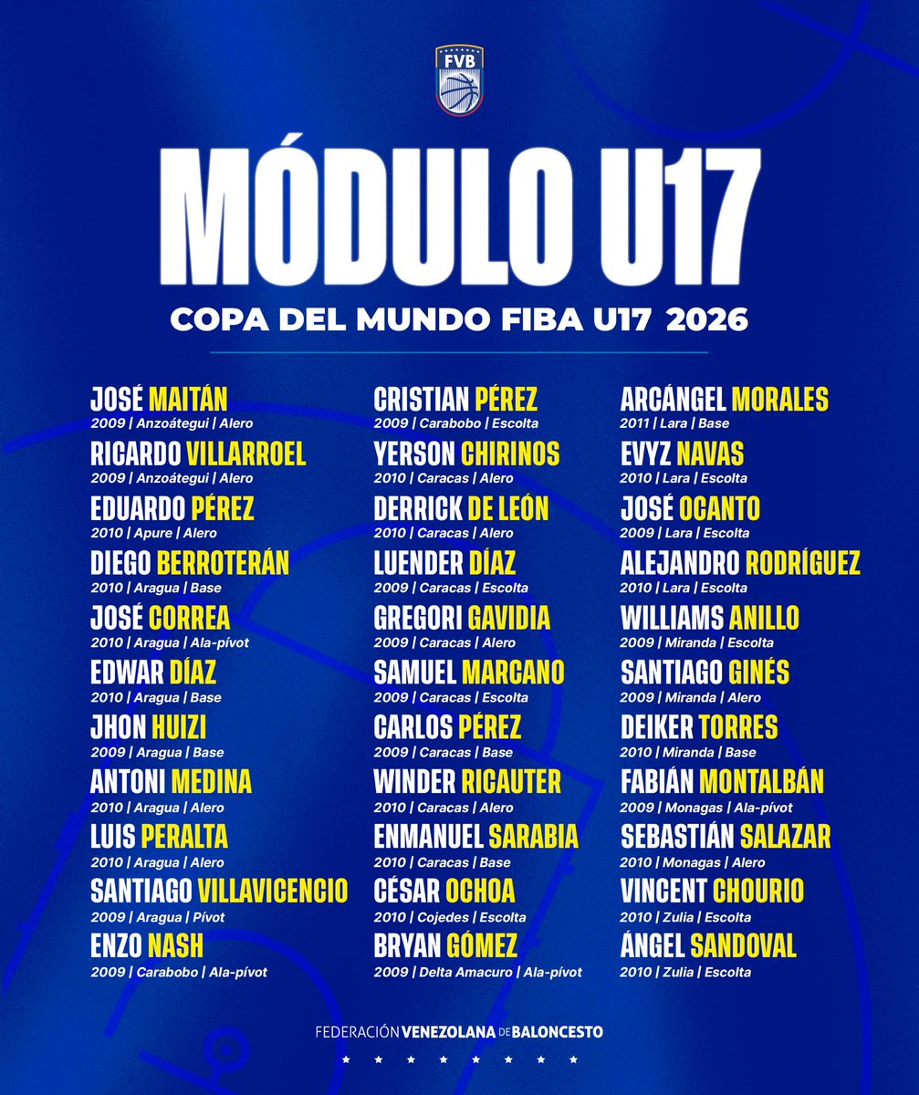 FVB 🇻🇪🏀 tweet media