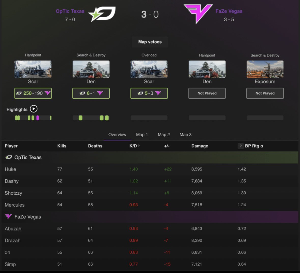 Classic Stan tweet media