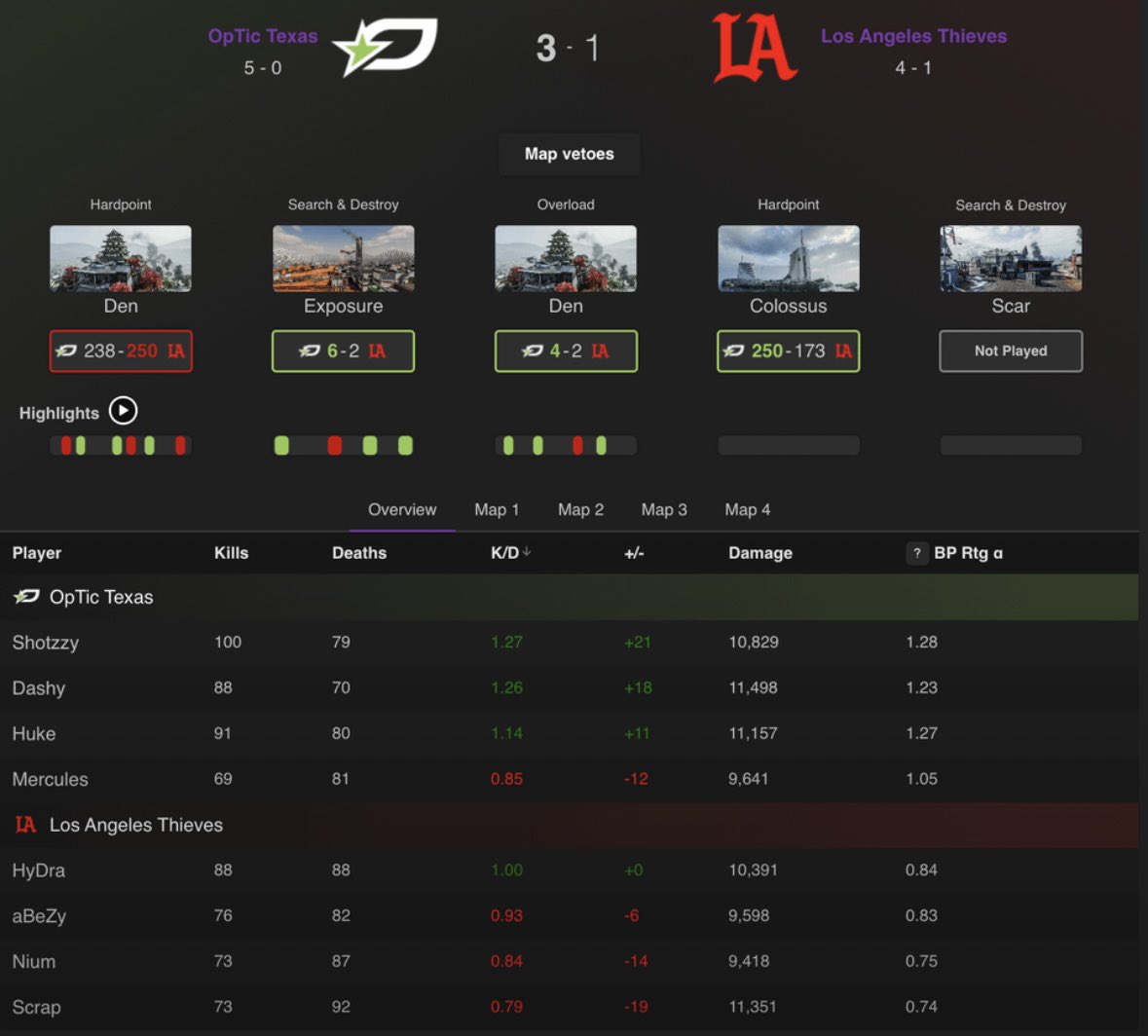 Classic Stan tweet media